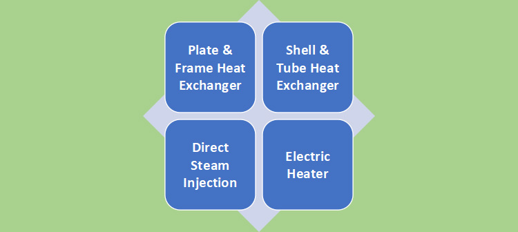 HEATING DEVICE-1