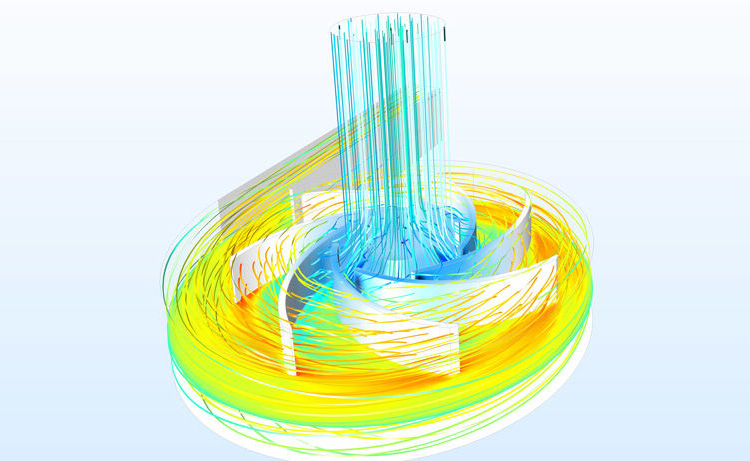 Turbulent Mixing