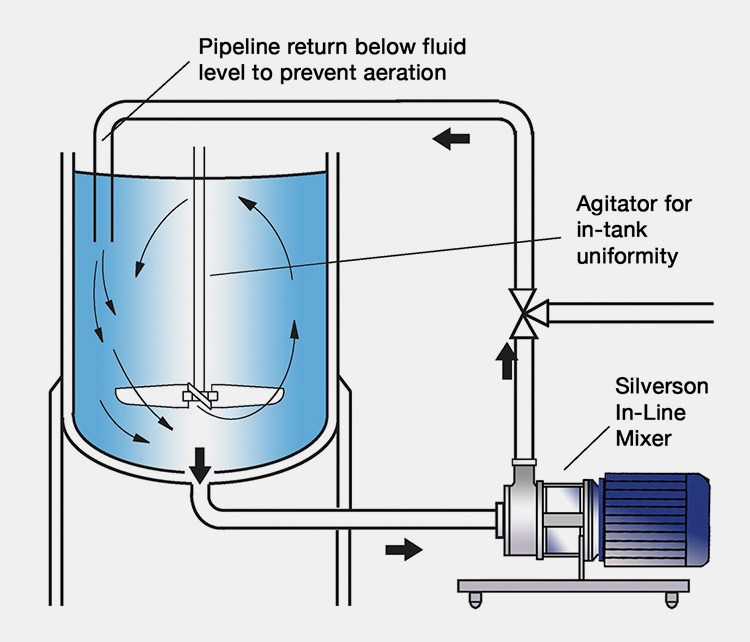 Tablet Coating Machine-3