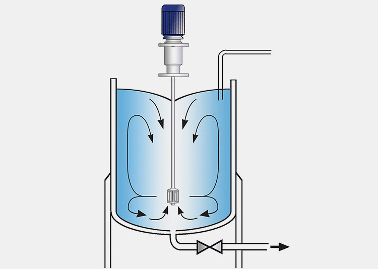 Tablet Coating Machine-6