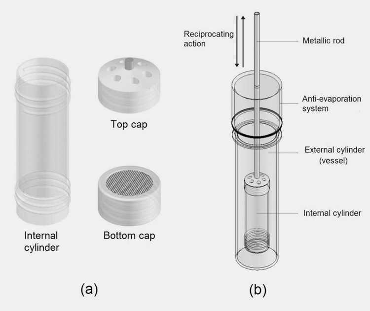 USP APPARATUS 3- RECIPROCATING CYLINDER-2