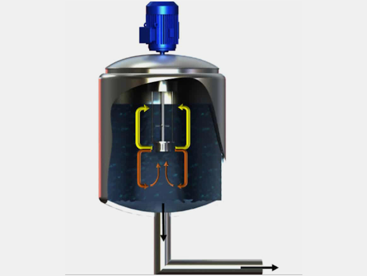 Batch High Shear Mixer