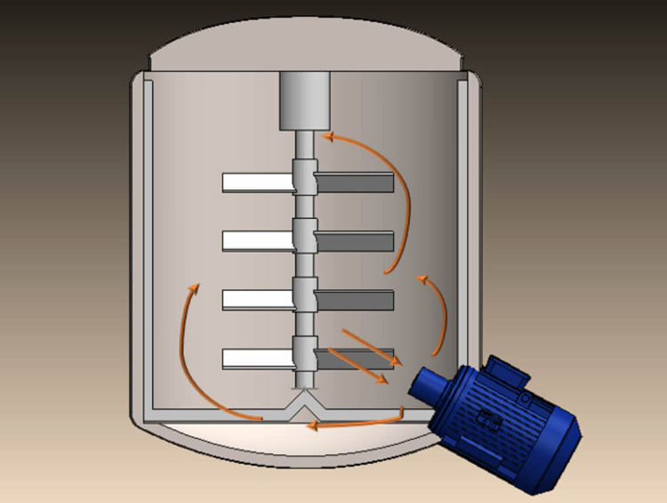 Bottom Entry Homogenizers