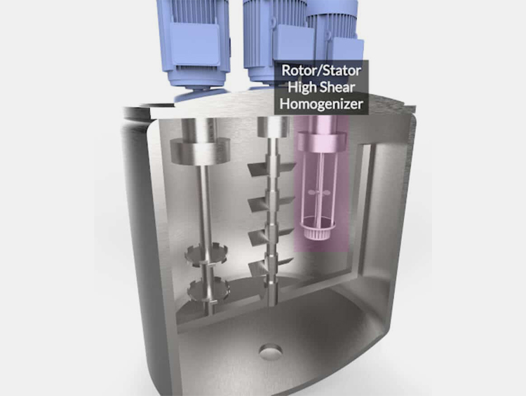 Multi-Shaft Mixer Assemblies