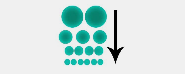 Particle Size Reduction