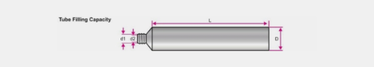 Tube Capacity