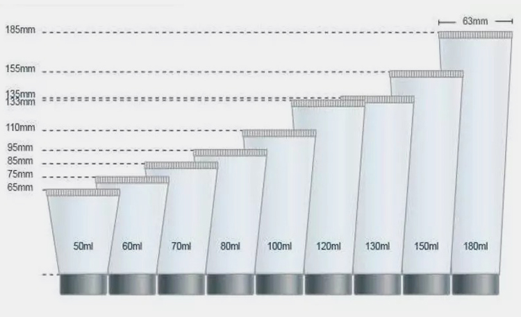 Tube Size