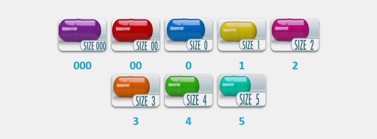 Empty Capsules Sizes