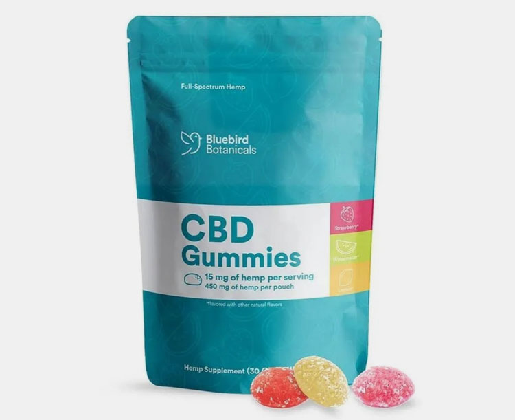 CBD Gummies Serving Size