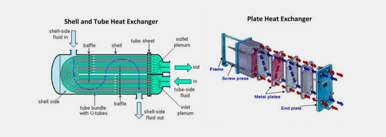 Dryer Machine-7