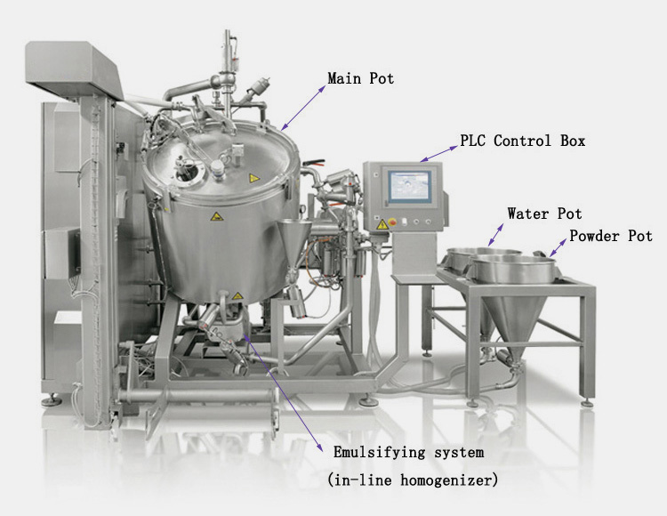 Vacuum Emulsifying Mixer-4