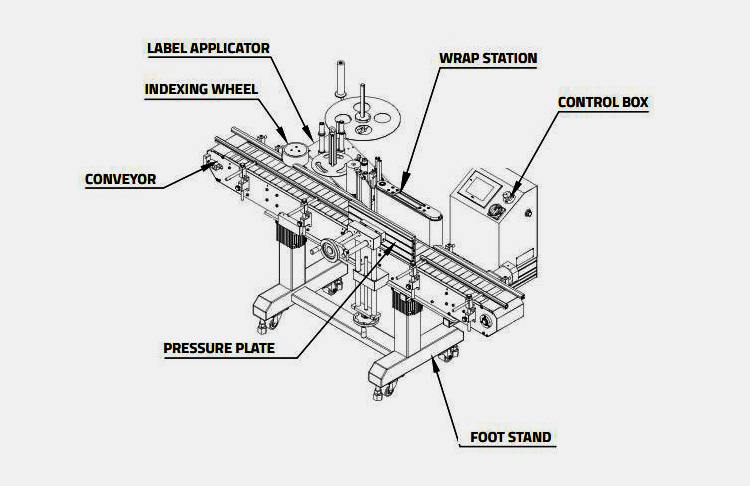 double side sticker machine-3