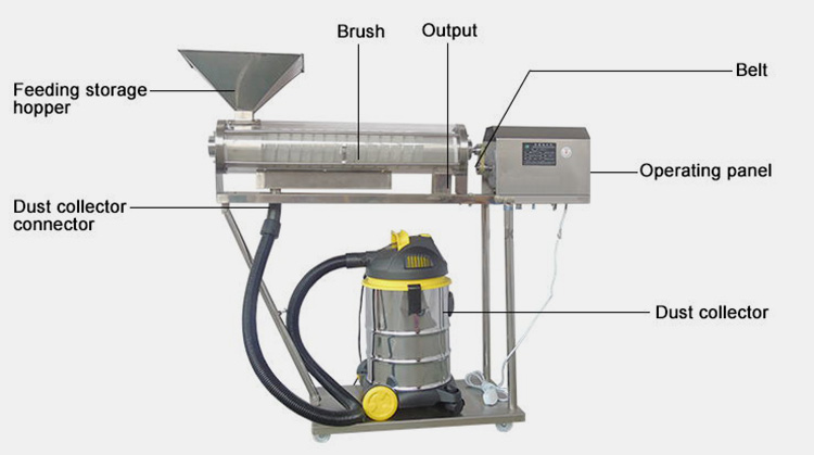 Capsule Polishing Machine-5