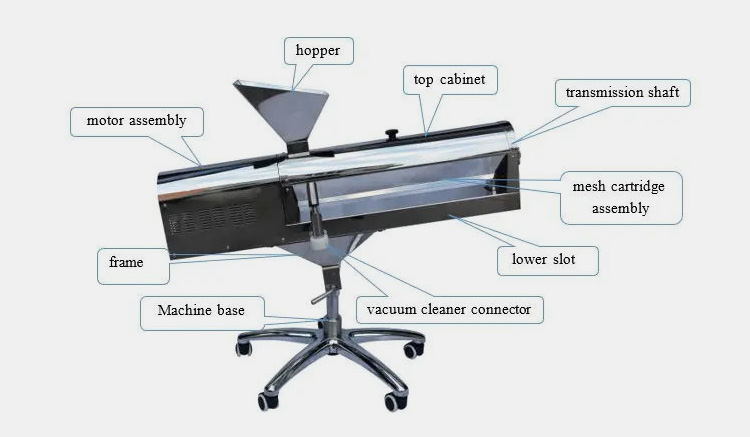 Capsule Polishing Machine-7