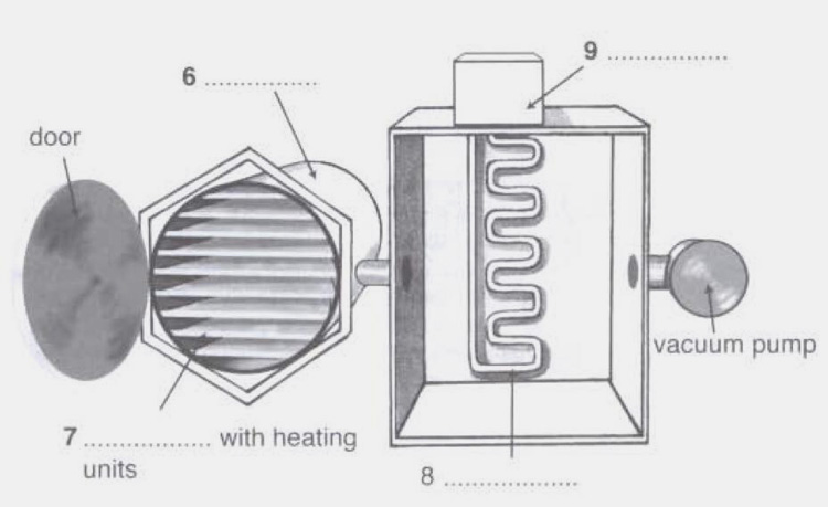 Dryer Machine-8