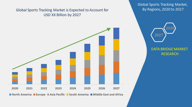 OPEN SOURCE HMIS MARKET SCOPE