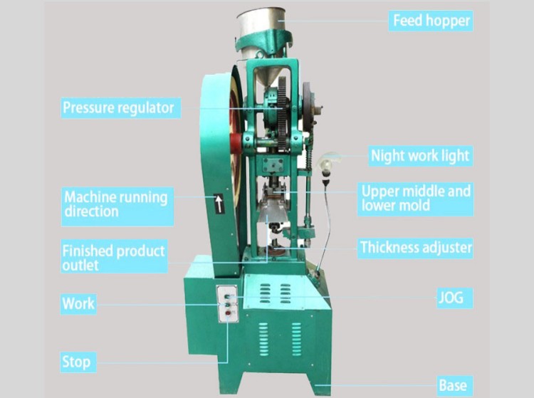 the functional parts of flower basket tablet press machine