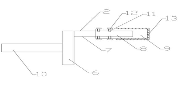 ide view of the rotary handwheel