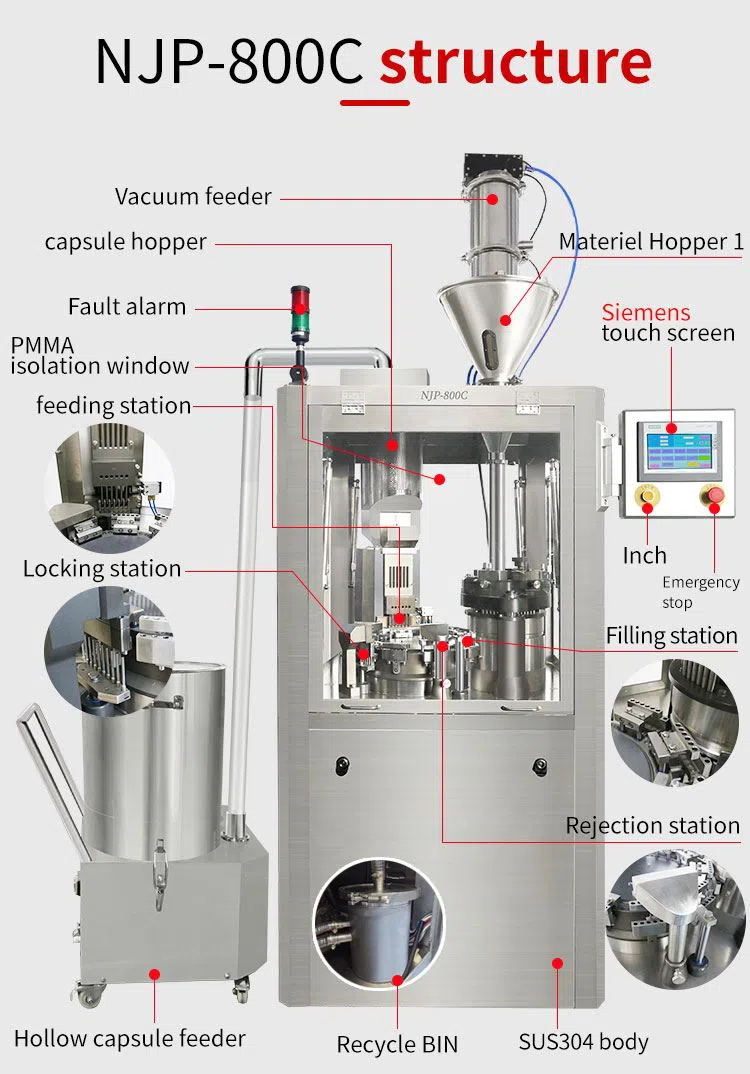 NJP-800C structure