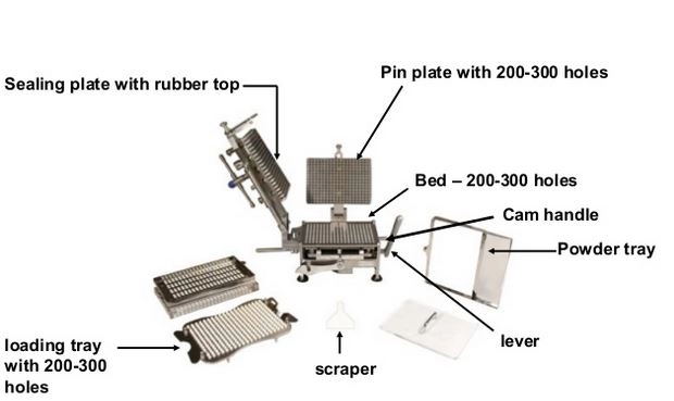 Parts of Manual Capsule Filling Machine