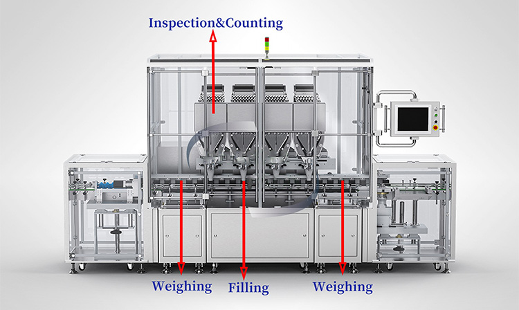 Tablet Counting Machine-2