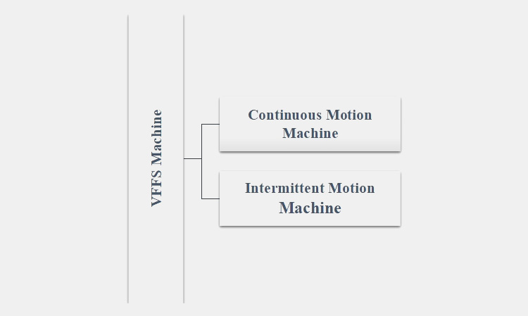 WORKING MECHANISM