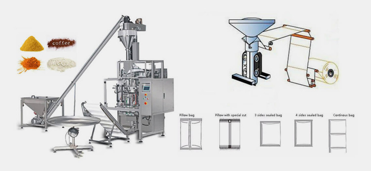 Powder Packaging Machine