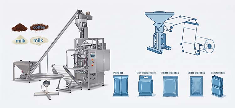 Powder Packaging Machines Benefits