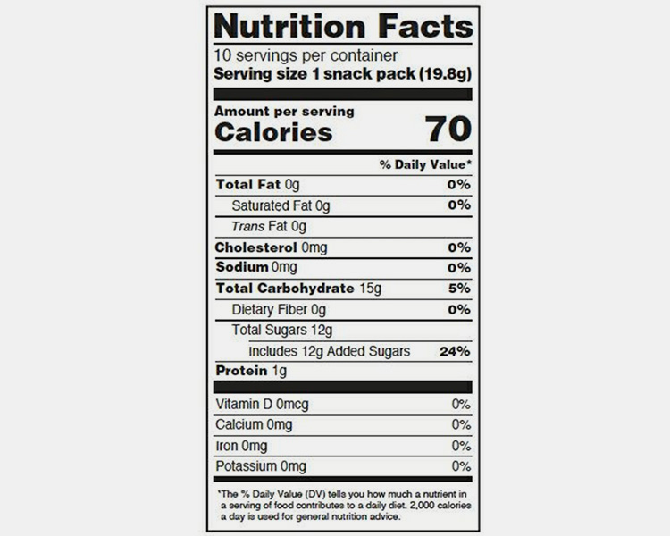 Nutritional Value-1