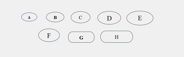 A-H Softgel Size Chart