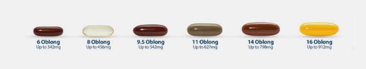 S0-S6 Softgel Size Chart