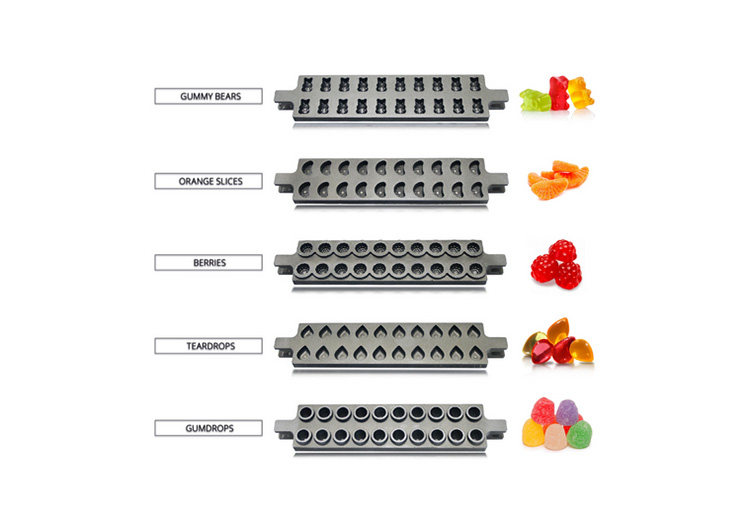 Shapes Gummy Depositor Offers