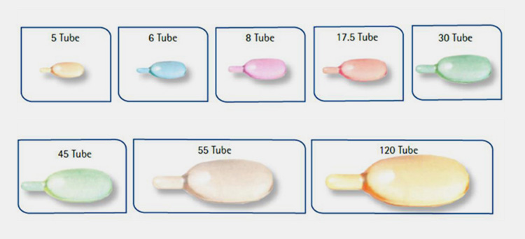 Softgel Chart Size