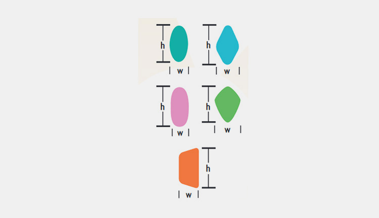 Tablet Size Chart