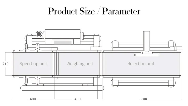 product size of checkweigher