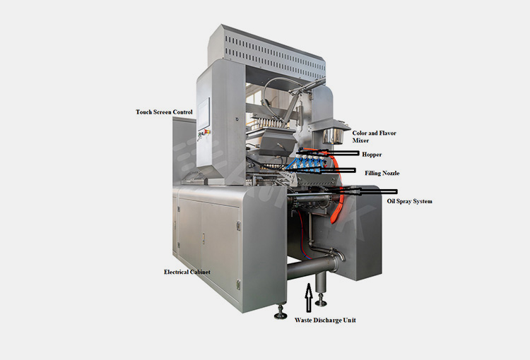 THC Gummy Making Machine-10