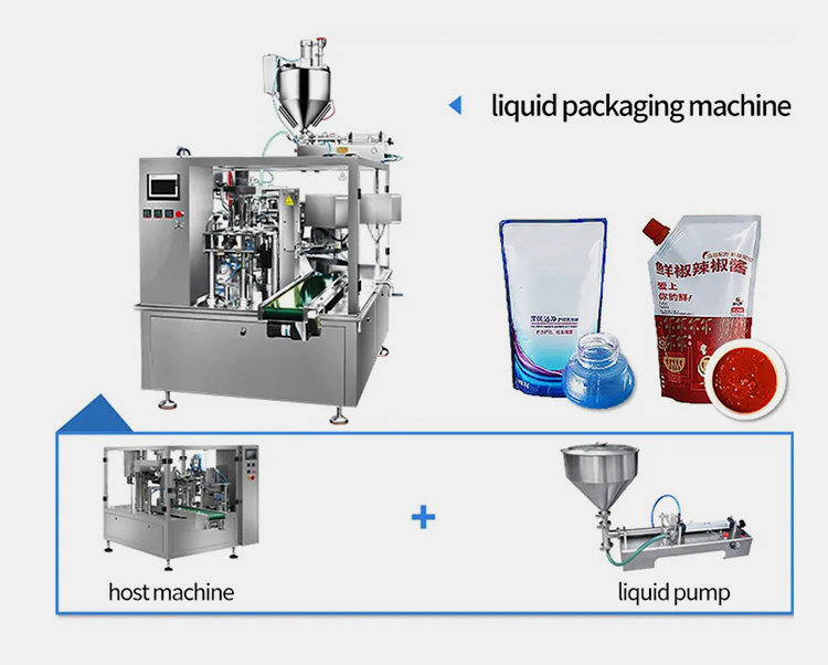 Kinds Of Liquid Filler