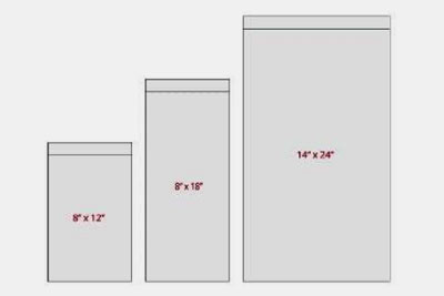 Non-uniform Pouch Length