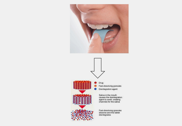 Action of Oral Films