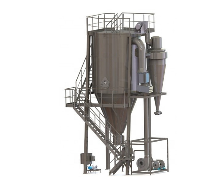Open Cycle Spray Dryer