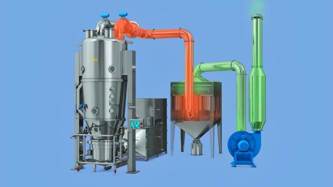 Working Principle Of Fluid Bed Dryer