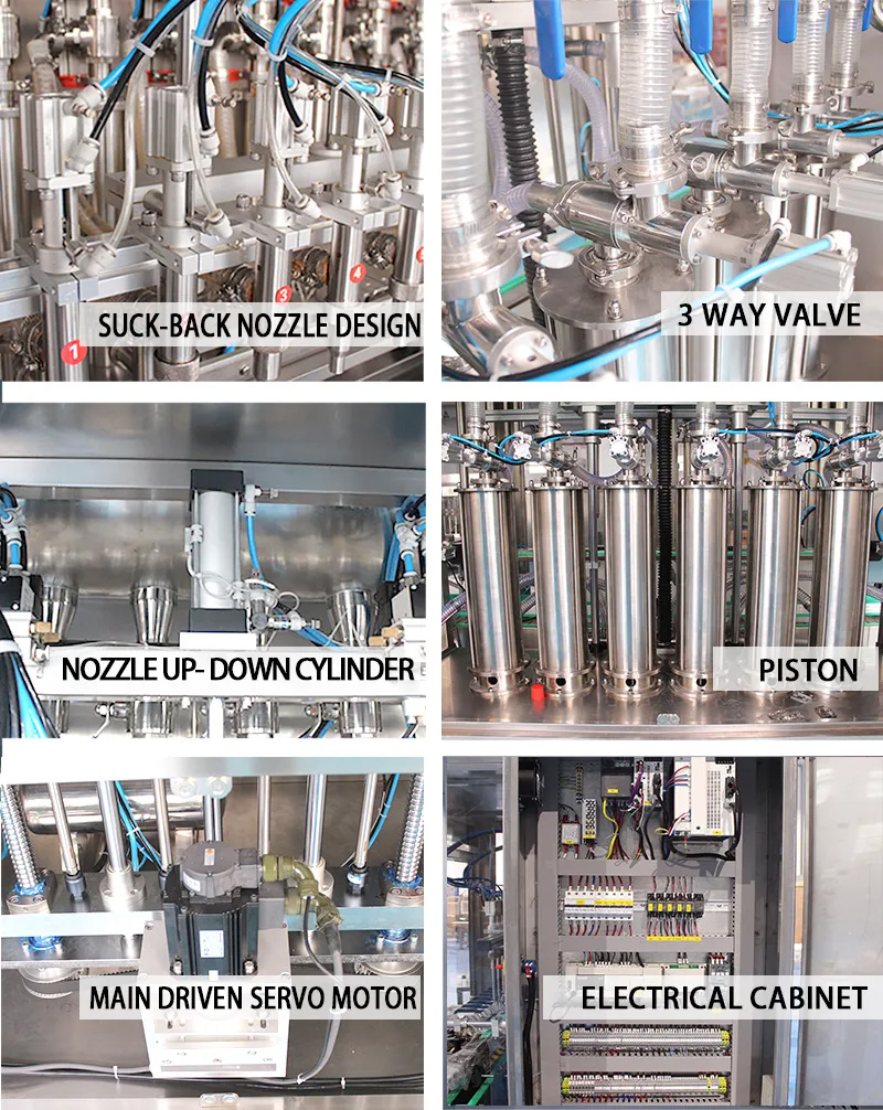 details of lubricant filling machine