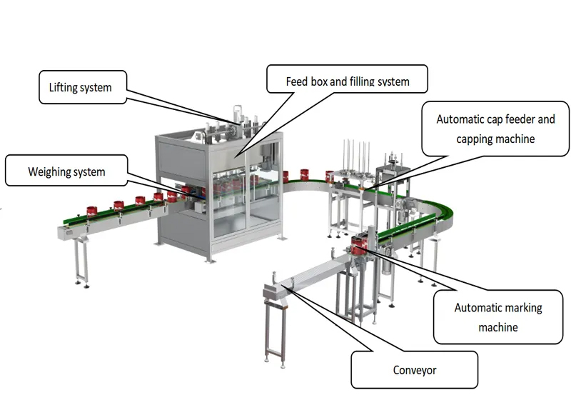 ink filling machine details