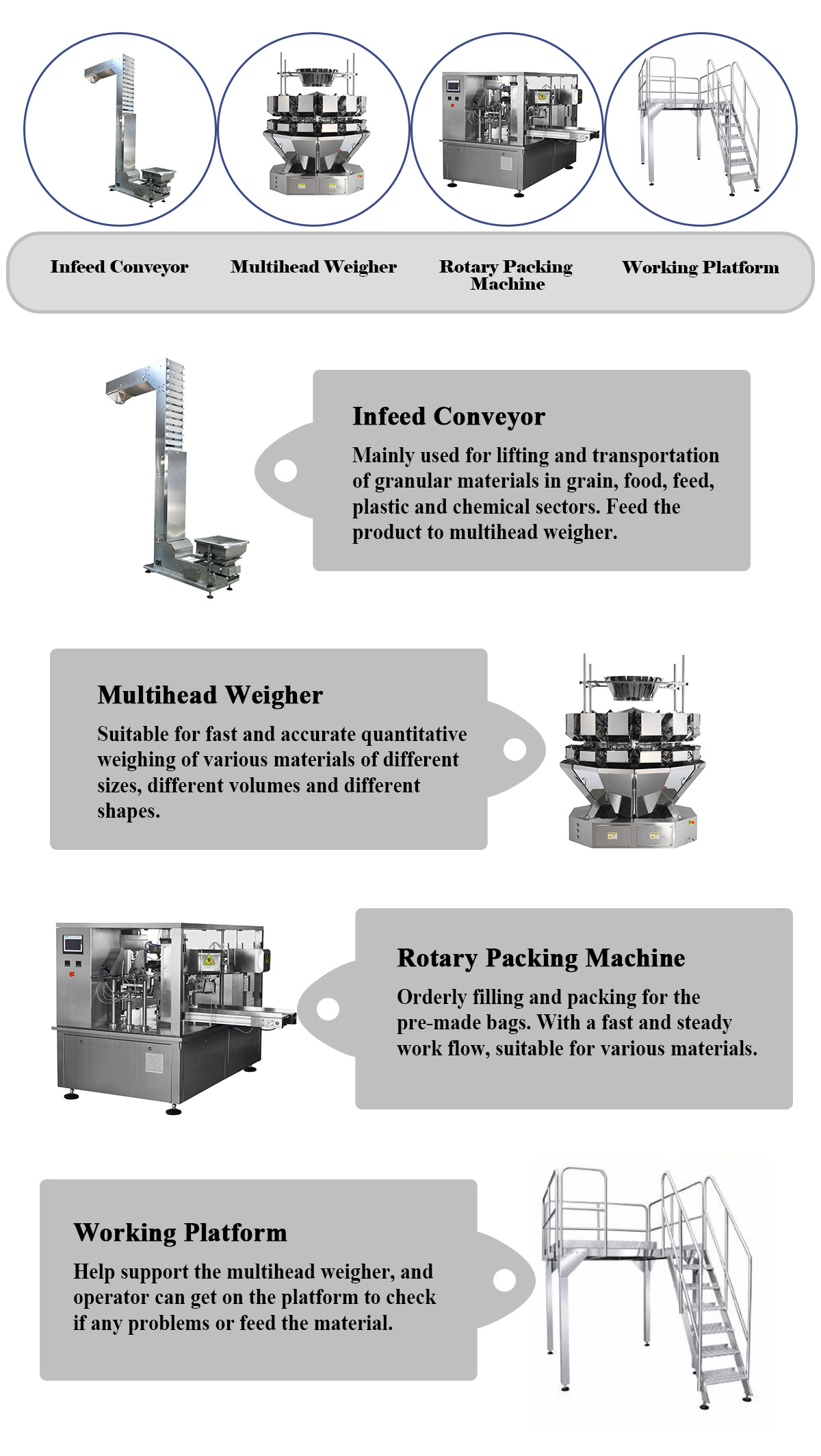 gummy packaging machine details