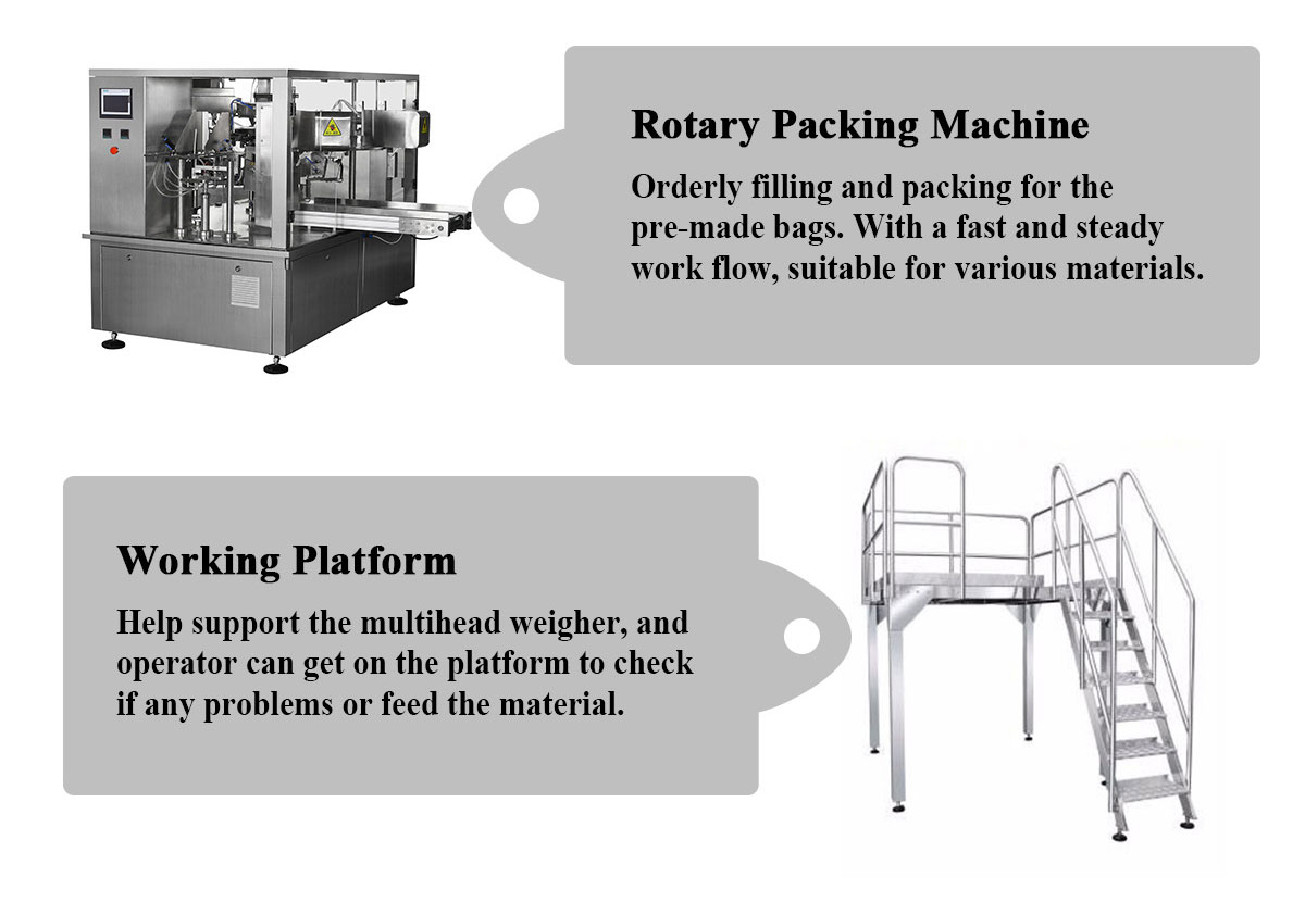 Gummy-Packaging-Machine-Details_03