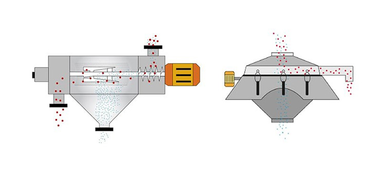 Centrifugal-Sifter