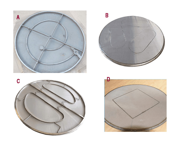 resonance-ring-options