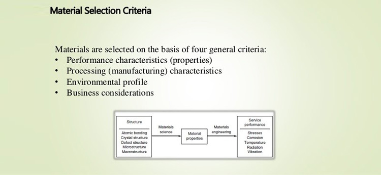 Coating-materials-selection-criteria