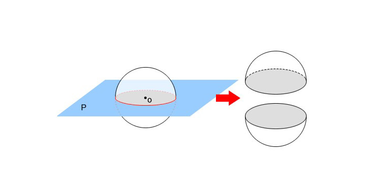 Hemispherical