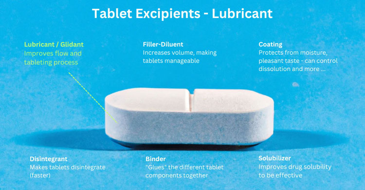 Lubricants-1